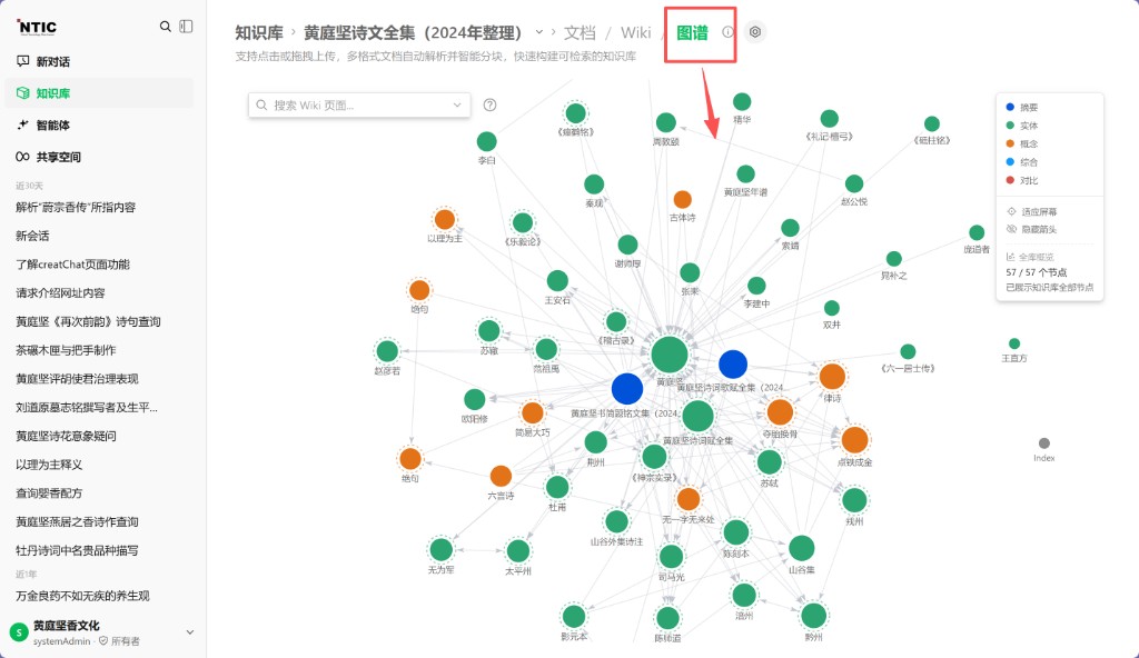 05 页面链接图谱